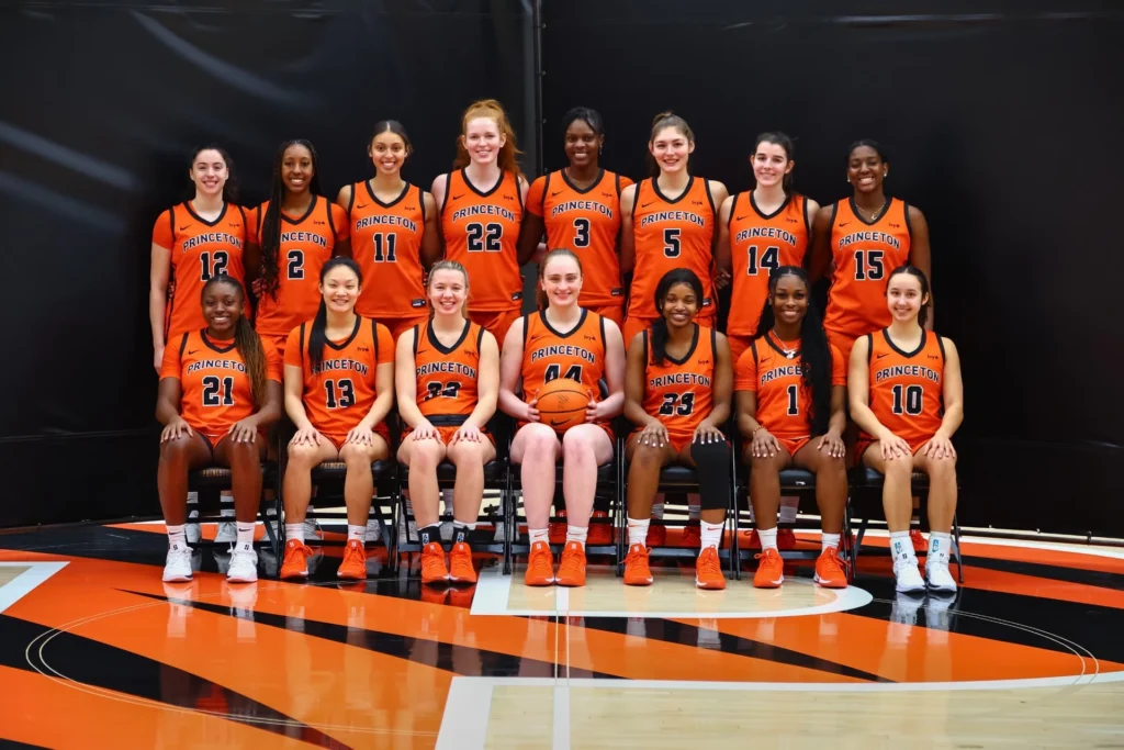 Basketball Team Names